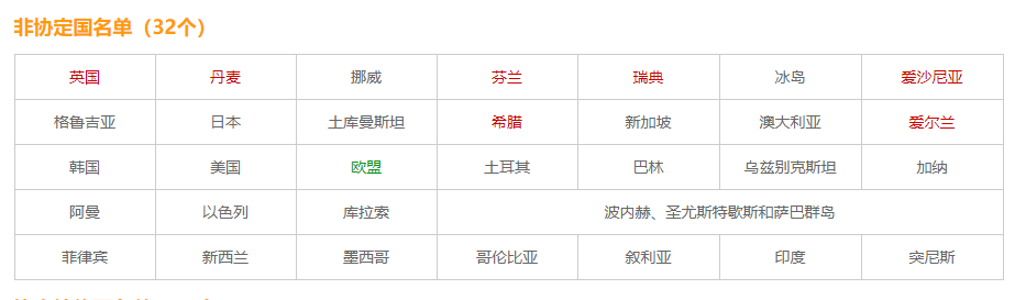 馬德里商標(biāo)注冊(cè)